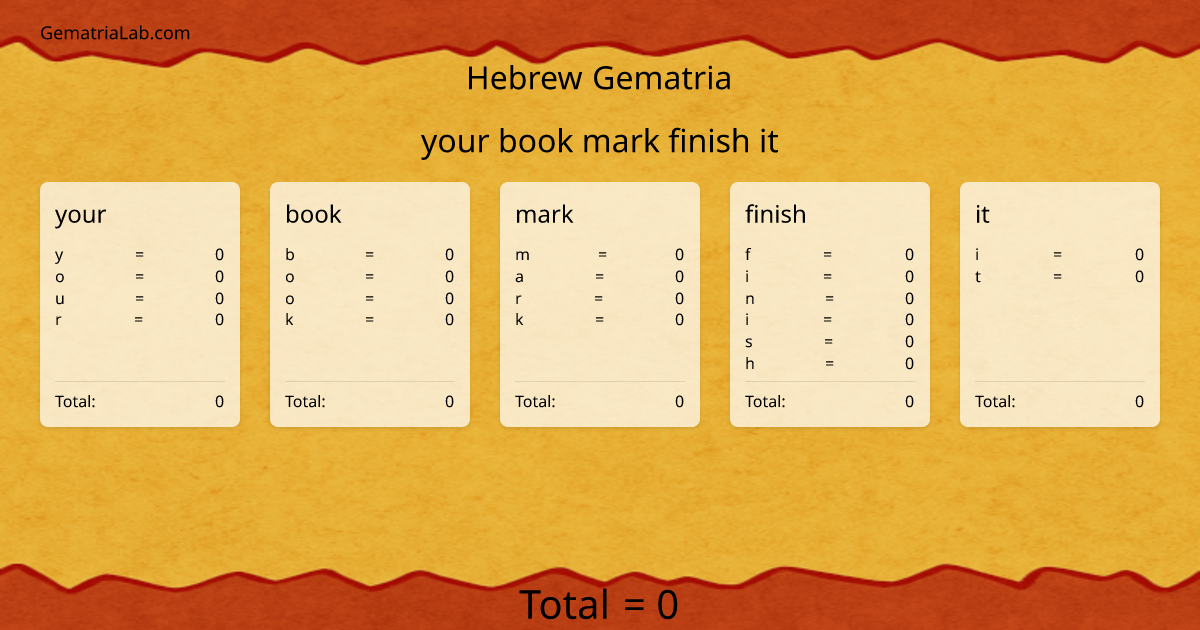 your book mark finish it in hebrew Gematria